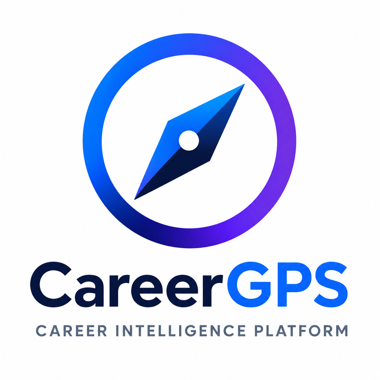 CareerGPS Pro